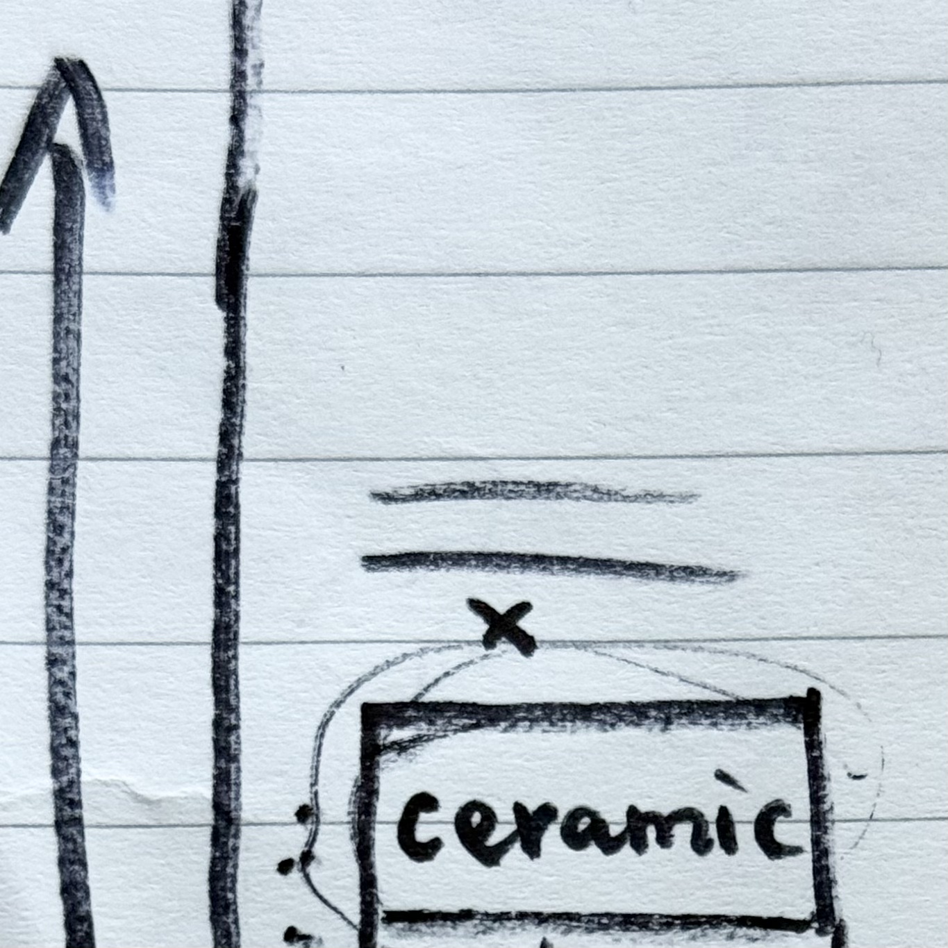 ceramicshop